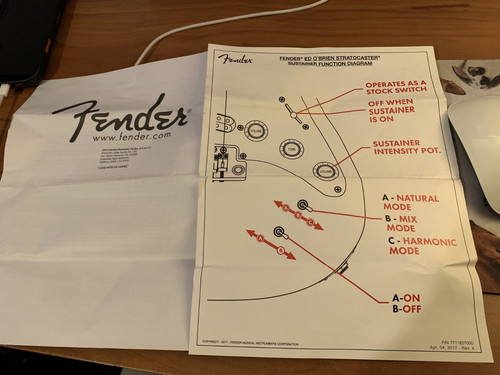 Fender eob ed o brien - *, *